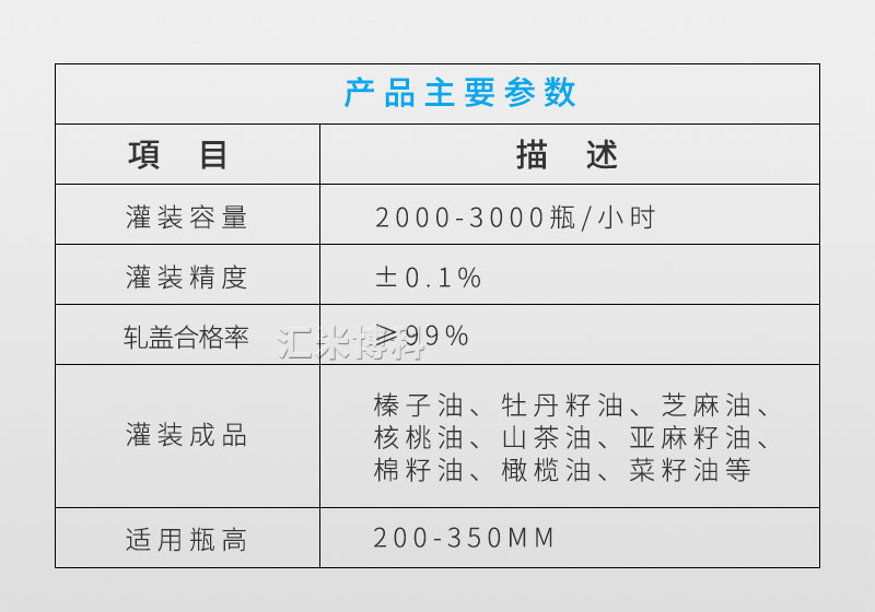 灌装旋盖一体机参数